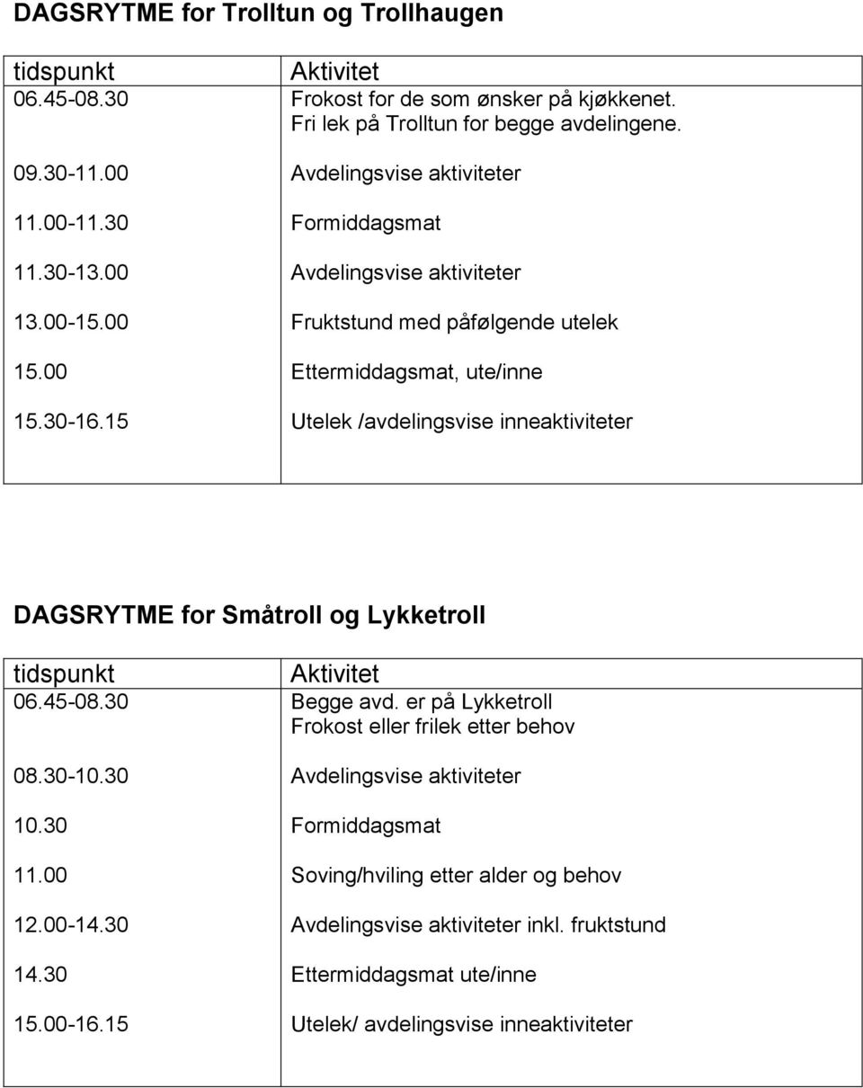 Avdelingsvise aktiviteter Formiddagsmat Avdelingsvise aktiviteter Fruktstund med påfølgende utelek Ettermiddagsmat, ute/inne Utelek /avdelingsvise inneaktiviteter DAGSRYTME for Småtroll