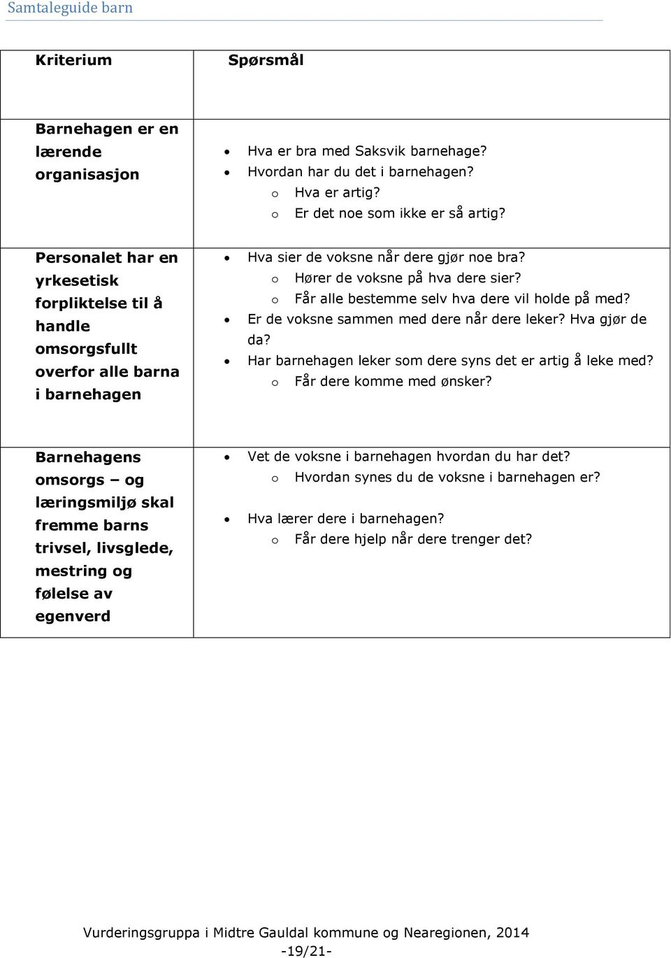 o Får alle bestemme selv hva dere vil holde på med? Er de voksne sammen med dere når dere leker? Hva gjør de da? Har barnehagen leker som dere syns det er artig å leke med?