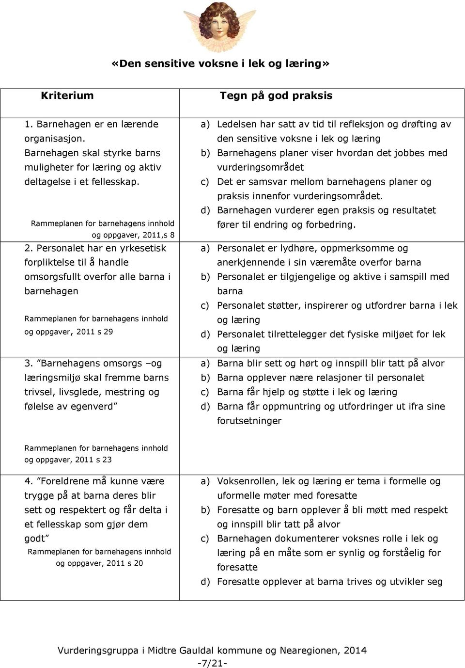 Personalet har en yrkesetisk forpliktelse til å handle omsorgsfullt overfor alle barna i barnehagen Rammeplanen for barnehagens innhold og oppgaver, 2011 s 29 3.