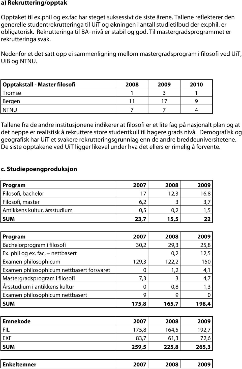 Nedenfor et det satt opp ei sammenligning mellom mastergradsprogram i filosofi ved UiT, UiB og NTNU.