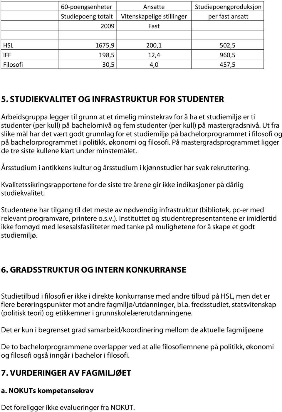 mastergradsnivå. Ut fra slike mål har det vært godt grunnlag for et studiemiljø på bachelorprogrammet i filosofi og på bachelorprogrammet i politikk, økonomi og filosofi.