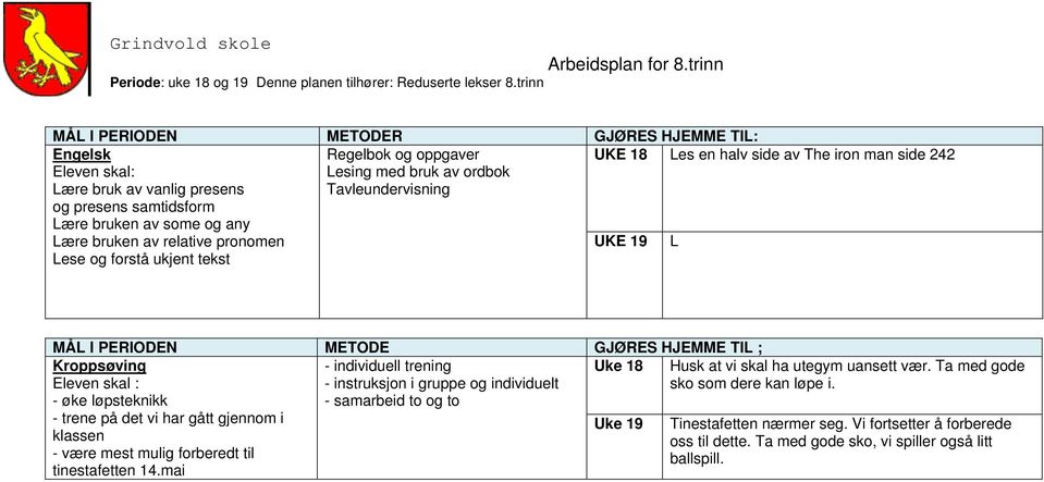 instruksjon i gruppe og individuelt - øke løpsteknikk - samarbeid to og to - trene på det vi har gått gjennom i klassen - være mest mulig forberedt til tinestafetten 14.