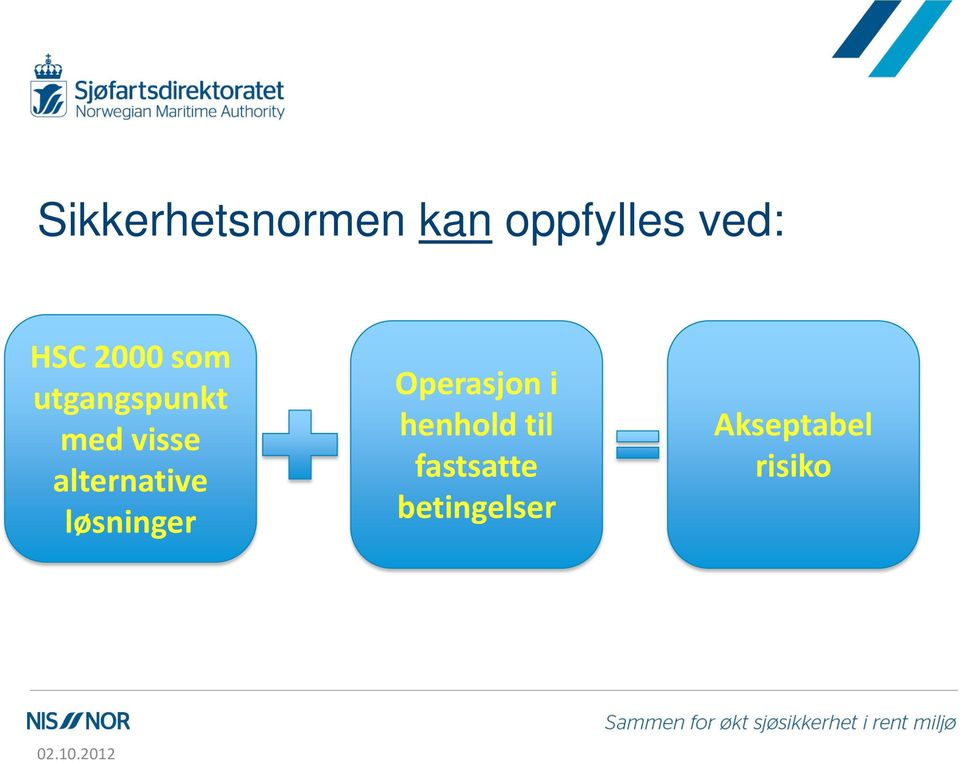 alternative løsninger Operasjon i