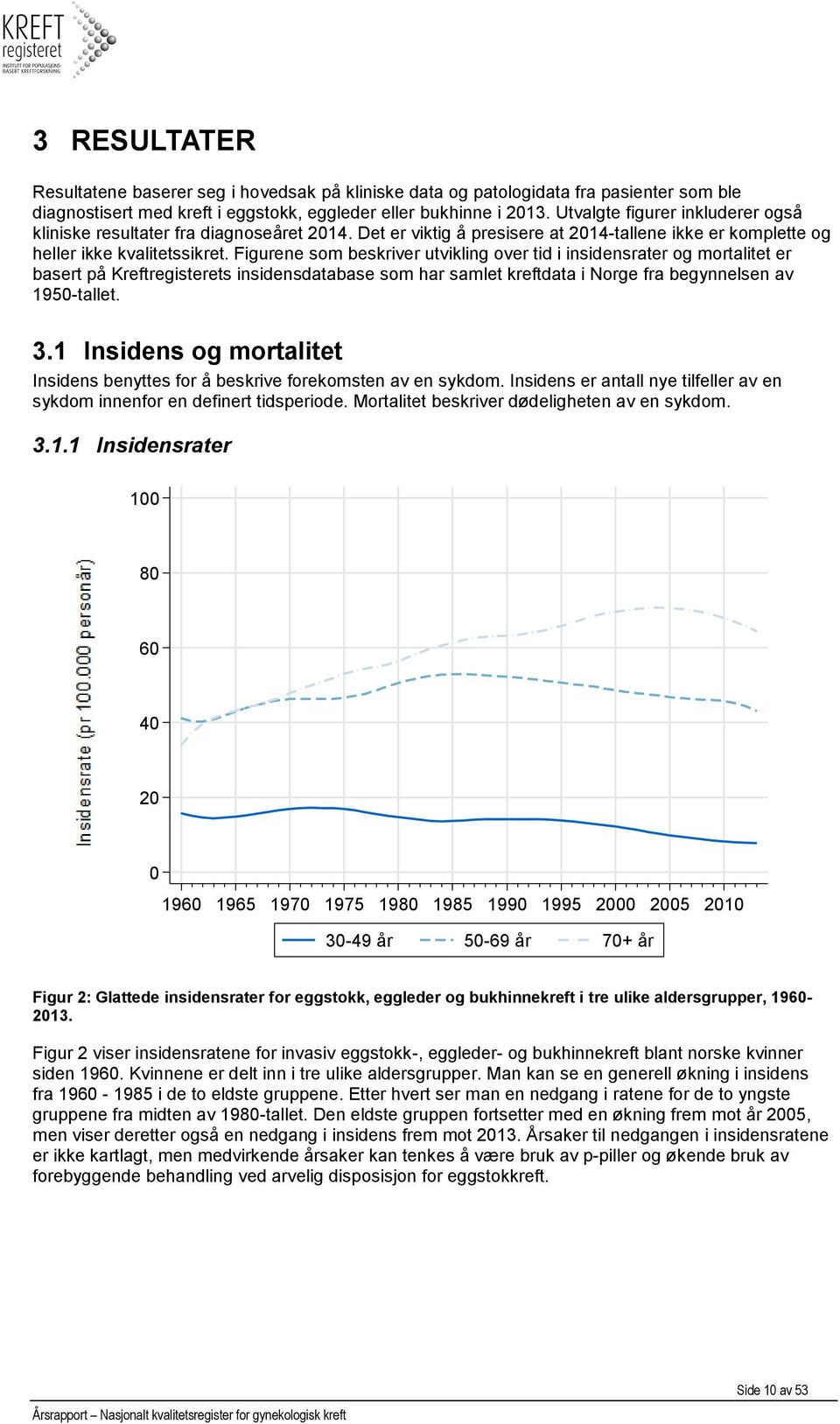 Figurene som beskriver utvikling over tid i insidensrater og mortalitet er basert på Kreftregisterets insidensdatabase som har samlet kreftdata i Norge fra begynnelsen av 1950-tallet. 3.