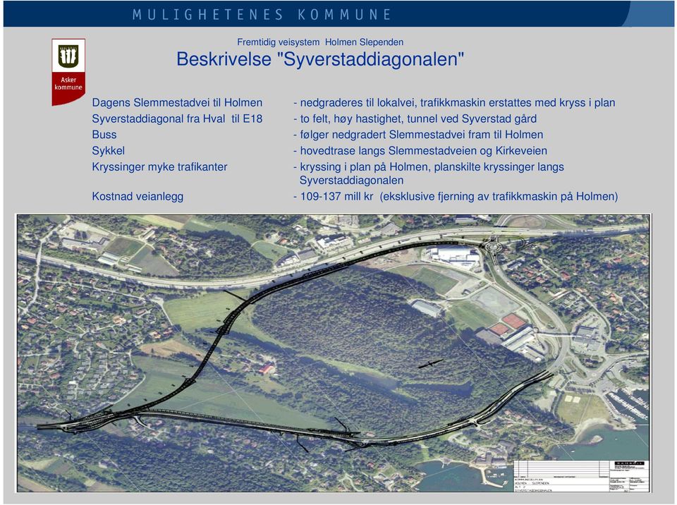 høy hastighet, tunnel ved Syverstad gård - følger nedgradert Slemmestadvei fram til Holmen - hovedtrase langs Slemmestadveien og Kirkeveien