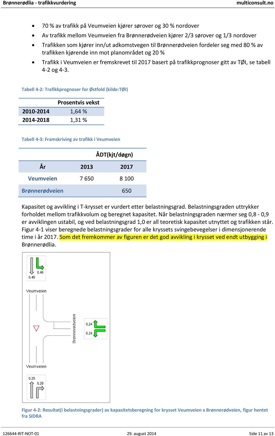 Tabell 4-2: Trafikkprognoser for Østfold (kilde:tøi) Prosentvis vekst 2010-2014 1,64 % 2014-2018 1,31 % Tabell 4-3: Framskriving av trafikk i Veumveien ÅDT(kjt/døgn) År 2013 2017 Veumveien 7 650 8