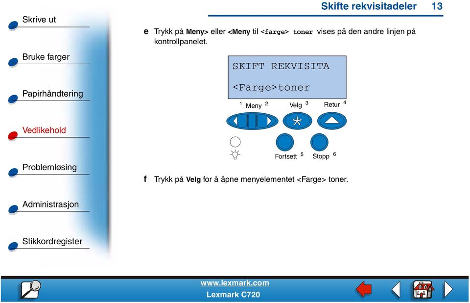 SKIFT REKVISITA <Farge>toner 1 Meny 2 Velg 3 Retur 4 f