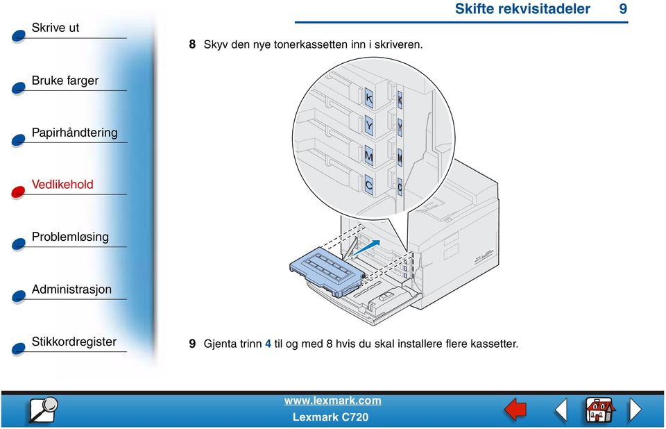 Skifte rekvisitadeler 9 9 Gjenta