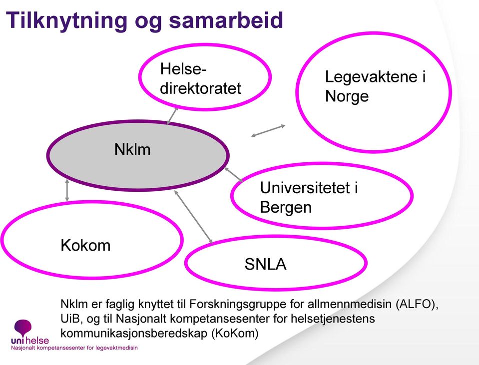 Forskningsgruppe for allmennmedisin (ALFO), UiB, og til Nasjonalt