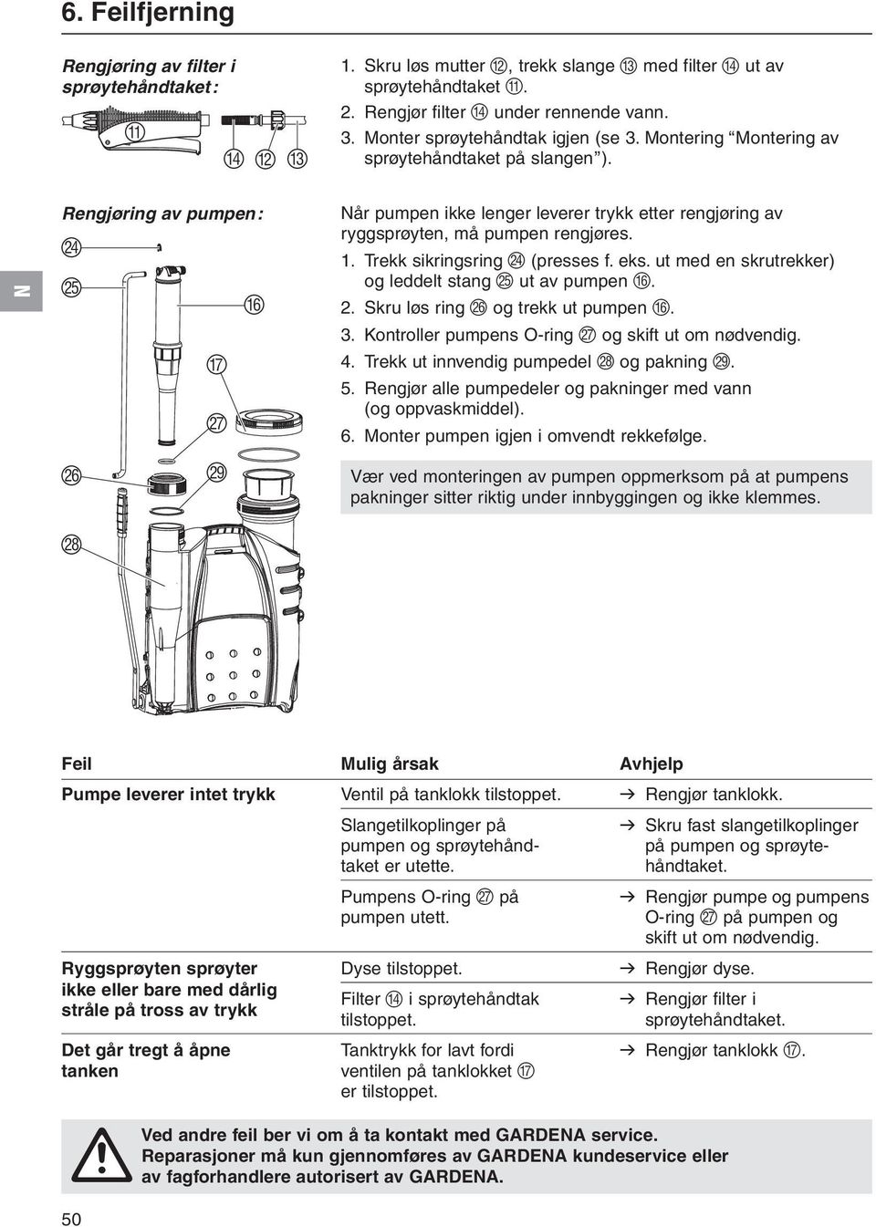 Rengjøring av pumpen: O F G Q P S år pumpen ikke lenger leverer trykk etter rengjøring av ryggsprøyten, må pumpen rengjøres. 1. Trekk sikringsring (presses f. eks.