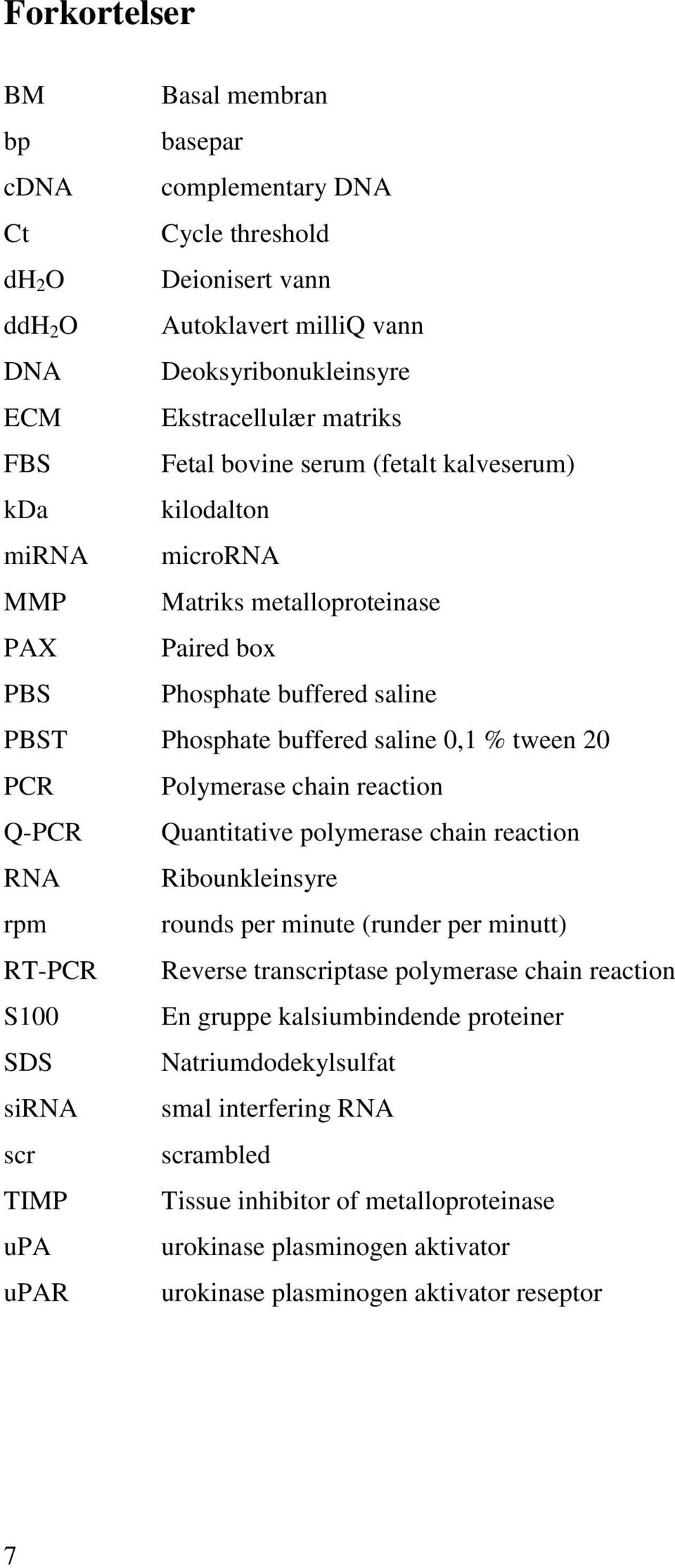 Polymerase chain reaction Q-PCR Quantitative polymerase chain reaction RNA Ribounkleinsyre rpm rounds per minute (runder per minutt) RT-PCR Reverse transcriptase polymerase chain reaction S100 En