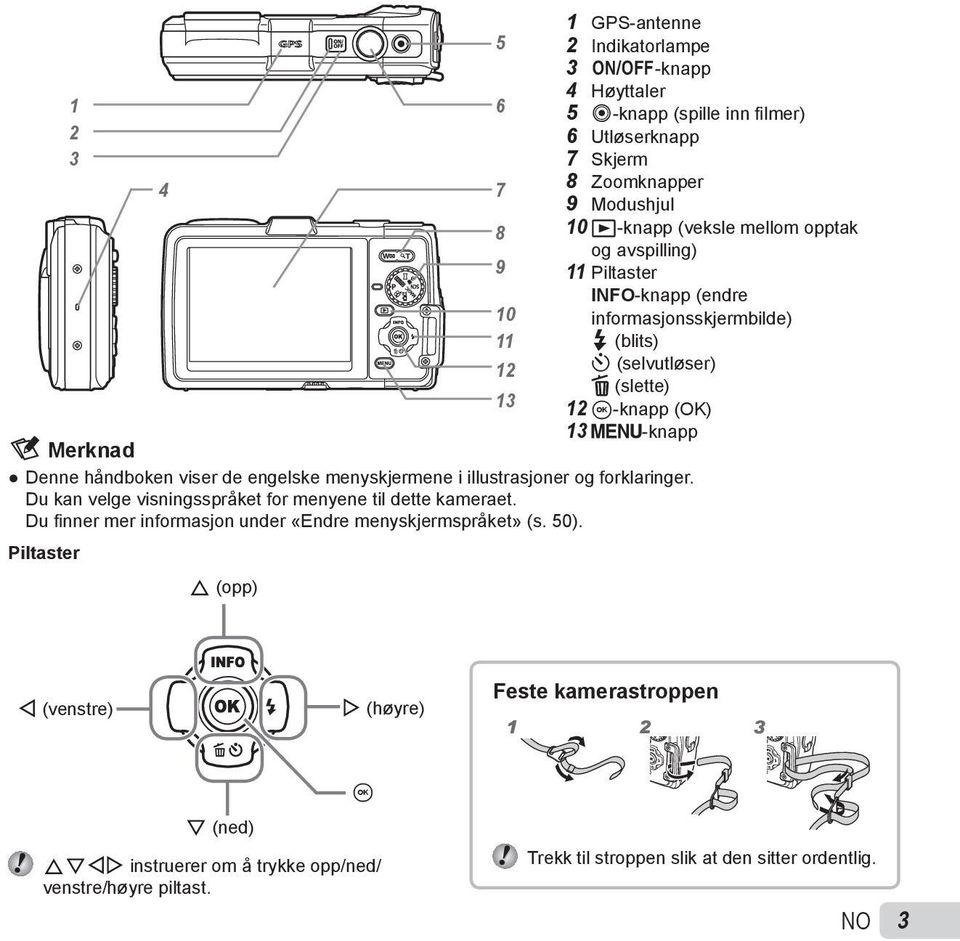 Piltaster F (opp) 5 6 7 8 9 10 11 12 13 1 GPS-antenne 2 Indikatorlampe 3 n-knapp 4 Høyttaler 5 R-knapp (spille inn filmer) 6 Utløserknapp 7 Skjerm 8 Zoomknapper 9 Modushjul 10 q-knapp