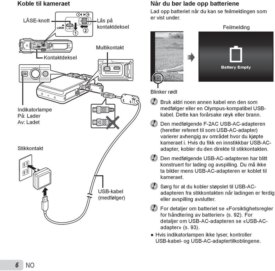Dette kan forårsake røyk eller brann. Den medfølgende F-2AC USB-AC-adapteren (heretter referert til som USB-AC-adapter) varierer avhengig av området hvor du kjøpte kameraet i.