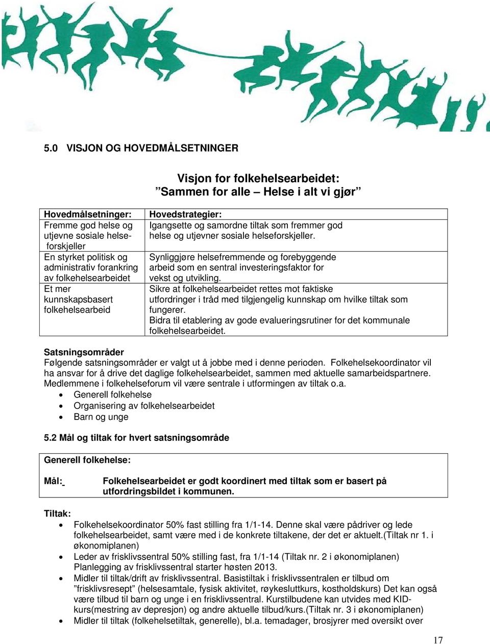 Synliggjøre helsefremmende og forebyggende arbeid som en sentral investeringsfaktor for vekst og utvikling.