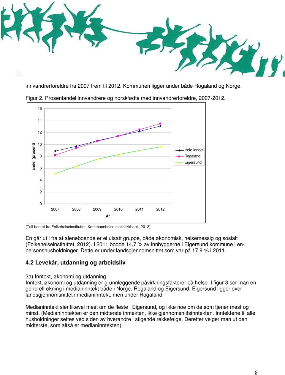 aleneboende er ei utsatt gruppe, både økonomisk, helsemessig og sosialt (Folkehelseinstituttet, 2012). I 2011 bodde 14,7 % av innbyggerne i Eigersund kommune i enpersonshusholdninger.