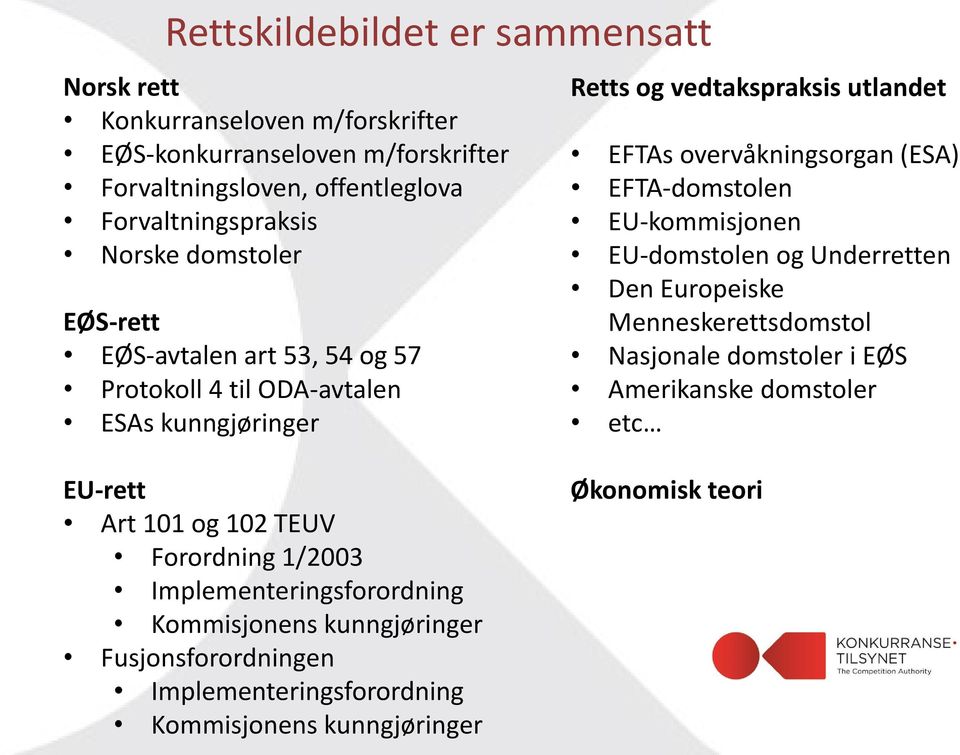 EFTA-domstolen EU-kommisjonen EU-domstolen og Underretten Den Europeiske Menneskerettsdomstol Nasjonale domstoler i EØS Amerikanske domstoler etc EU-rett Art 101 og