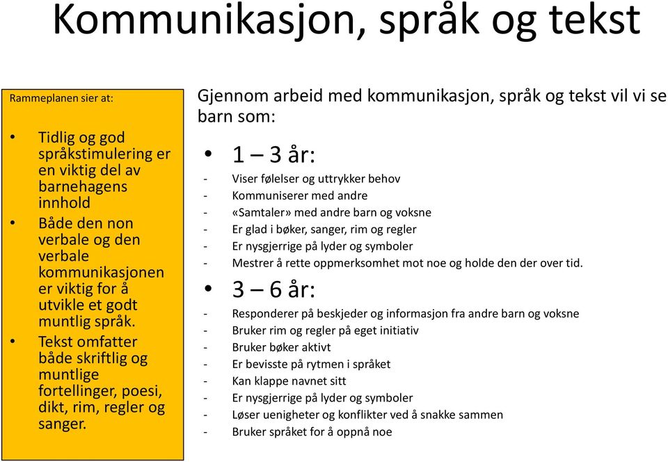 Gjennom arbeid med kommunikasjon, språk og tekst vil vi se barn som: 1 3 år: - Viser følelser og uttrykker behov - Kommuniserer med andre - «Samtaler» med andre barn og voksne - Er glad i bøker,