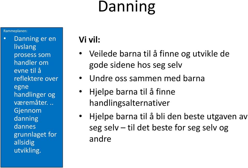 Vi vil: Veilede barna til å finne og utvikle de gode sidene hos seg selv Undre oss sammen med barna