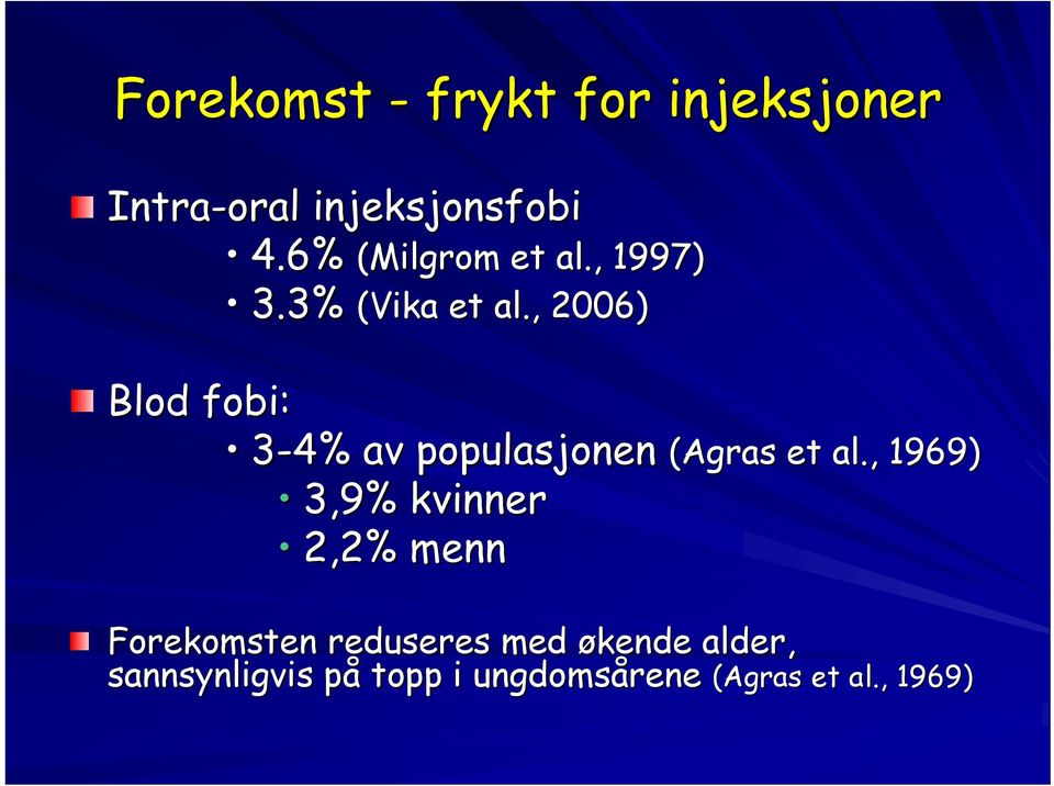 , 2006) Blod fobi: 3-4% av populasjonen (Agras 3,9% kvinner 2,2% menn