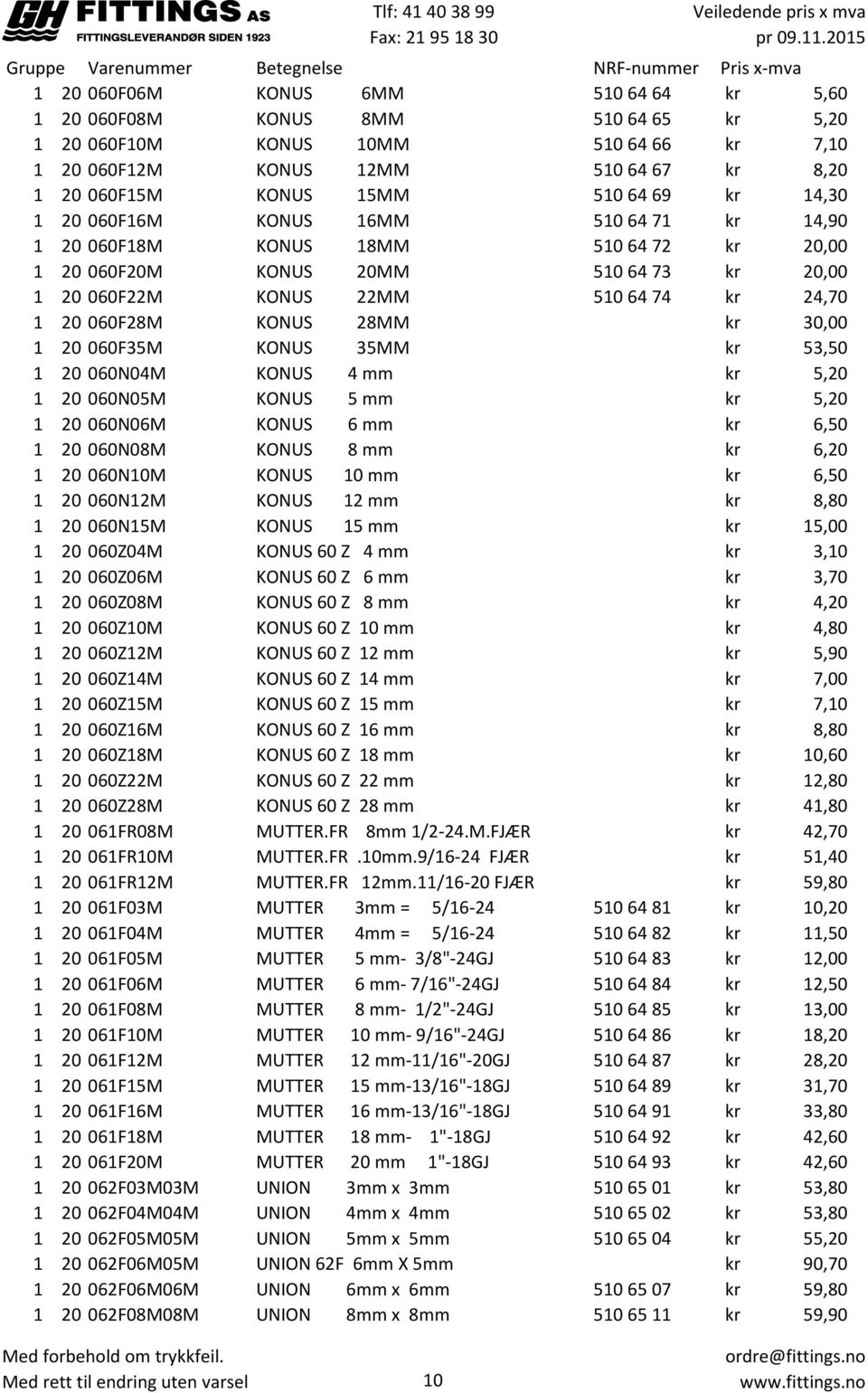 28MM kr 30,00 1 20 060F35M KONUS 35MM kr 53,50 1 20 060N04M KONUS 4 mm kr 5,20 1 20 060N05M KONUS 5 mm kr 5,20 1 20 060N06M KONUS 6 mm kr 6,50 1 20 060N08M KONUS 8 mm kr 6,20 1 20 060N10M KONUS 10 mm