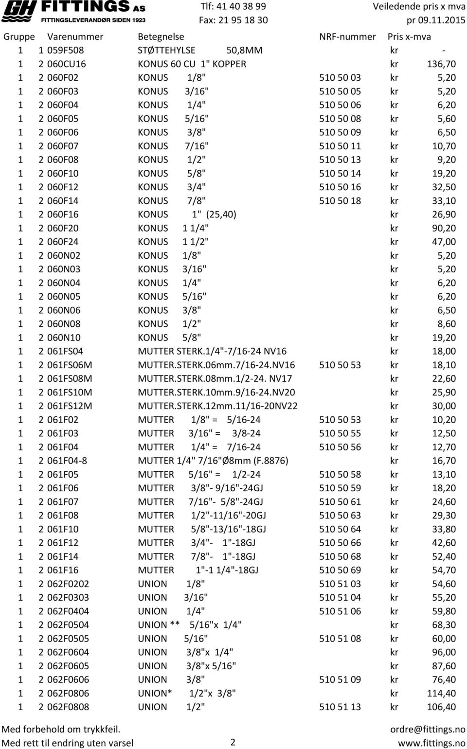 kr 19,20 1 2 060F12 KONUS 3/4" 510 50 16 kr 32,50 1 2 060F14 KONUS 7/8" 510 50 18 kr 33,10 1 2 060F16 KONUS 1" (25,40) kr 26,90 1 2 060F20 KONUS 1 1/4" kr 90,20 1 2 060F24 KONUS 1 1/2" kr 47,00 1 2