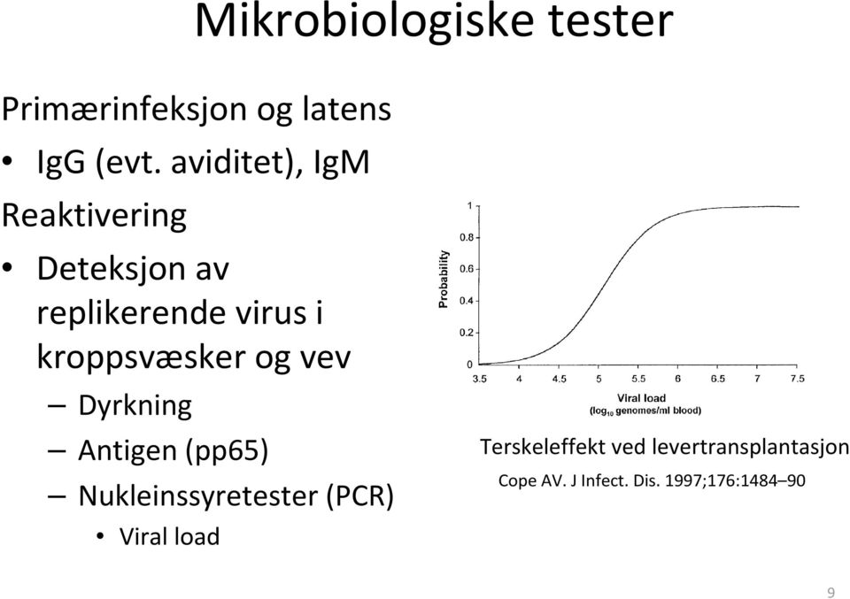 kroppsvæsker og vev Dyrkning Antigen (pp65) Nukleinssyretester(PCR)