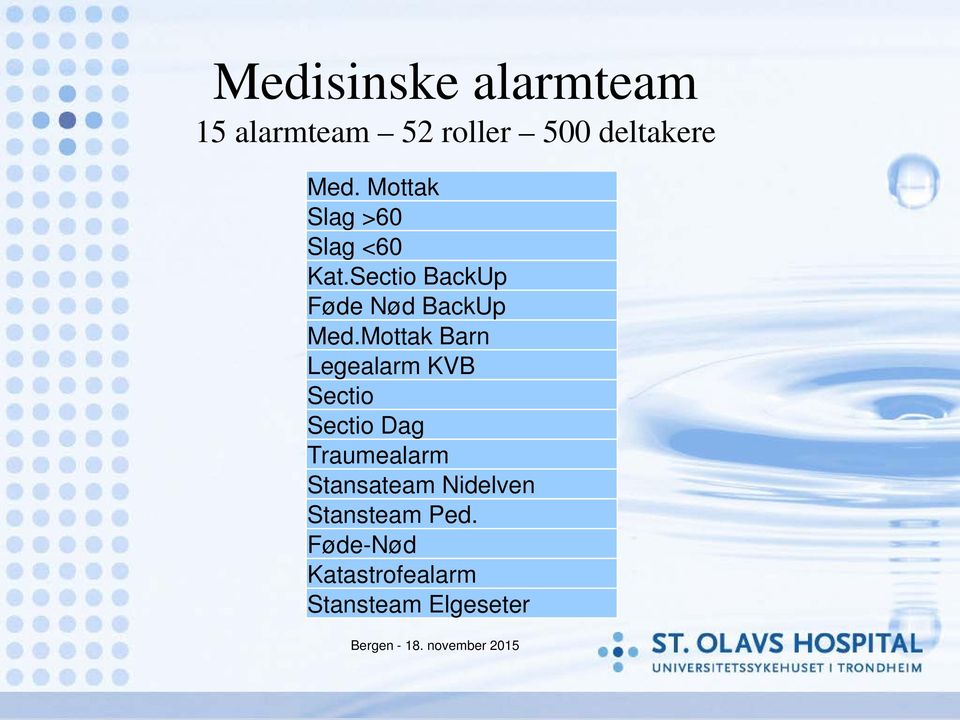 Mottak Barn Legealarm KVB Sectio Sectio Dag Traumealarm