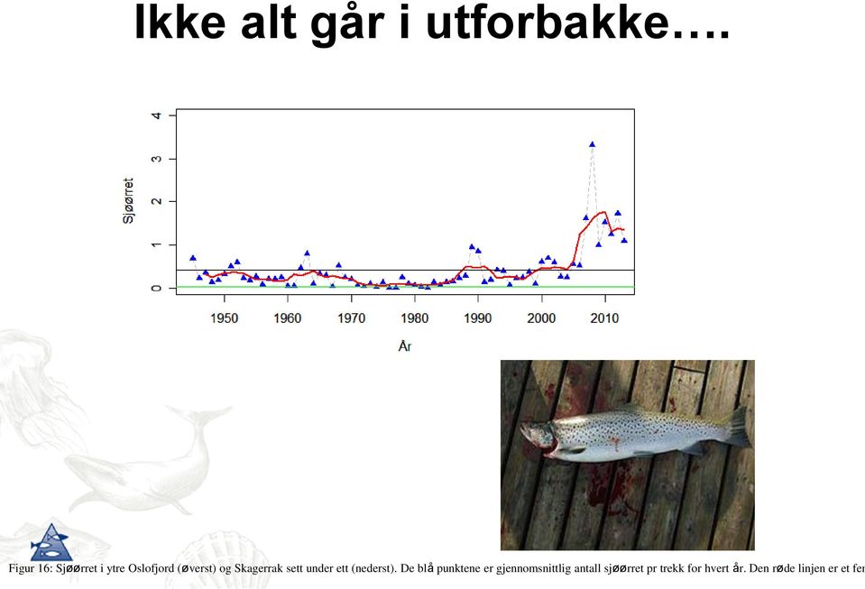 Skagerrak sett under ett (nederst).