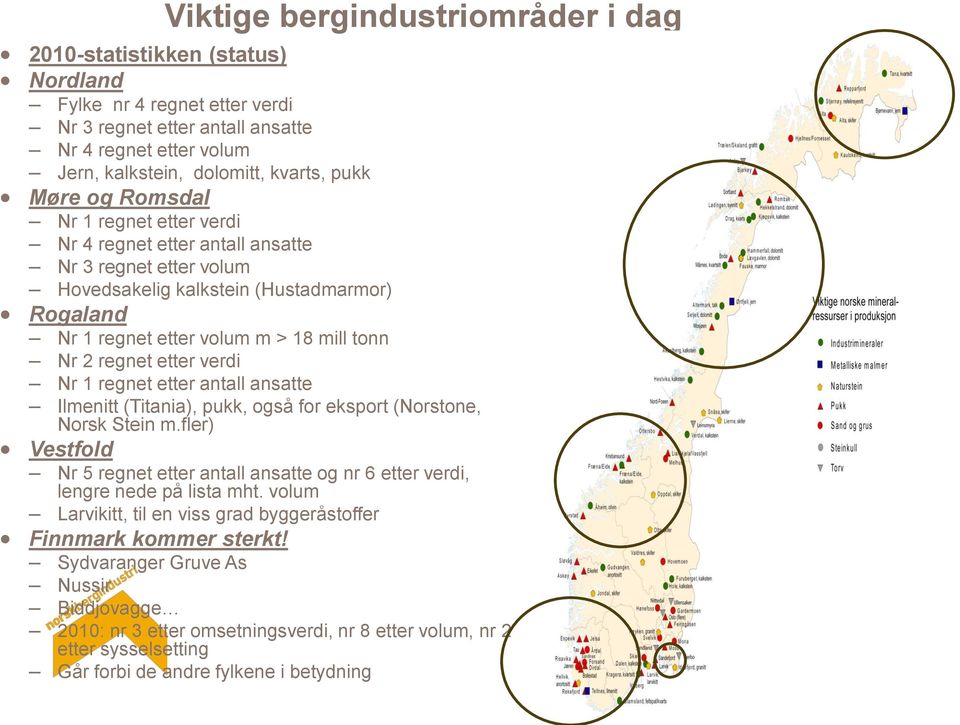 etter verdi Nr 1 regnet etter antall ansatte Ilmenitt (Titania), pukk, også for eksport (Norstone, Norsk Stein m.