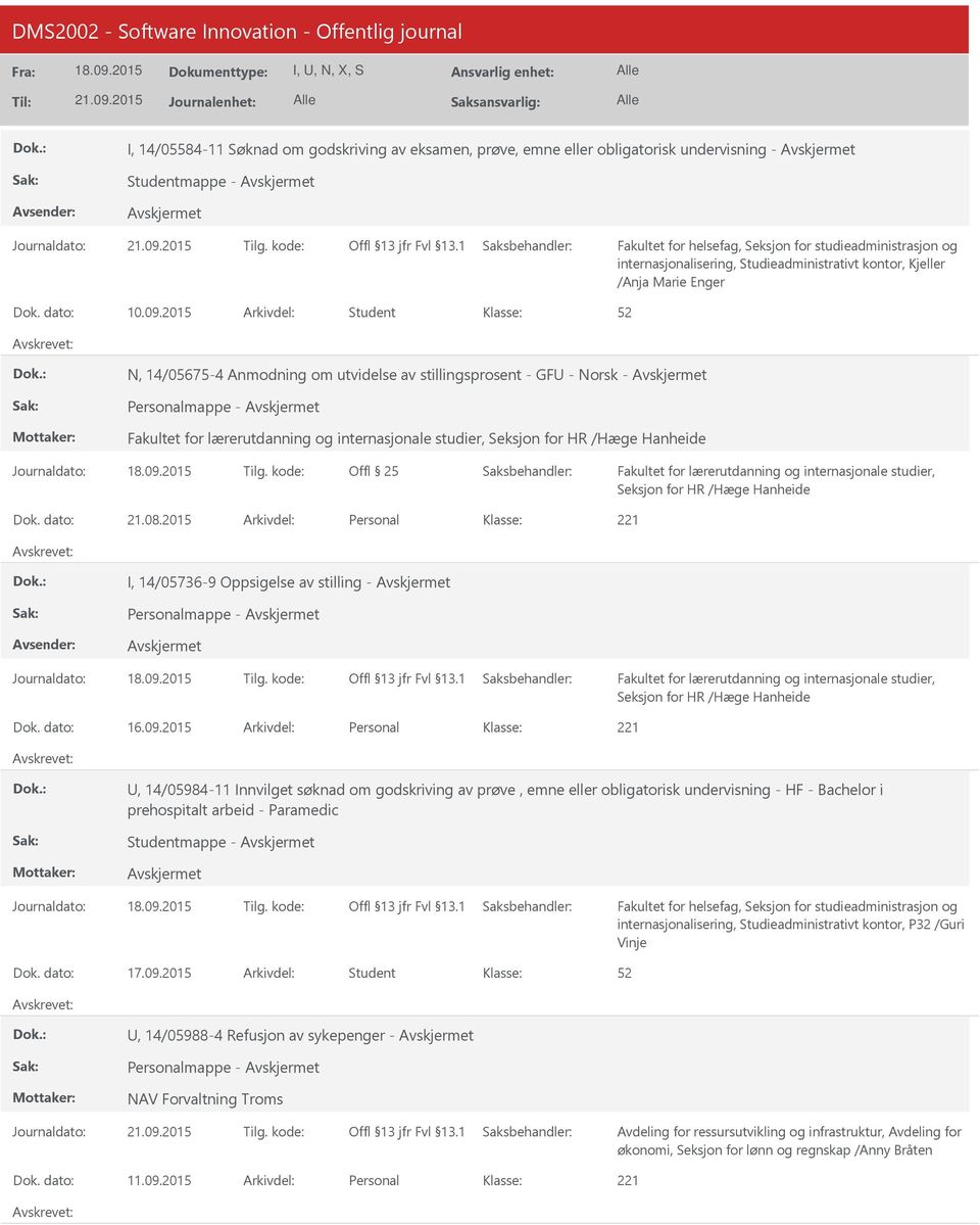 dato: 21.08.2015 Arkivdel: Personal I, 14/05736-9 Oppsigelse av stilling - Personalmappe - Seksjon for HR /Hæge Hanheide Dok. dato: 16.09.