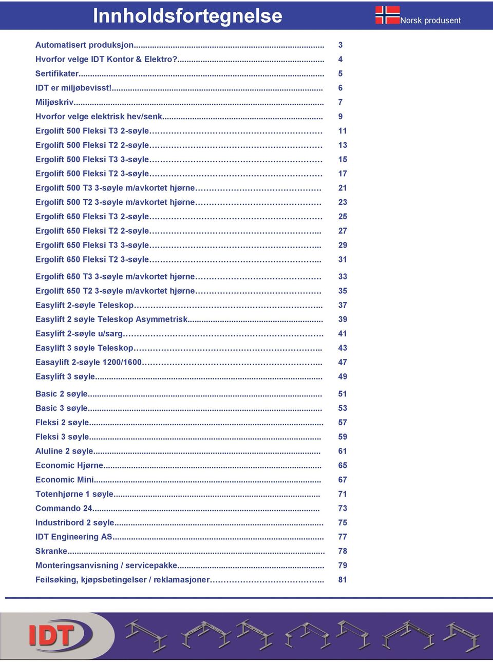 21 Ergolift 500 T2 3-søyle m/avkortet hjørne. 23 Ergolift 650 Fleksi T3 2-søyle 25 Ergolift 650 Fleksi T2 2-søyle... 27 Ergolift 650 Fleksi T3 3-søyle... 29 Ergolift 650 Fleksi T2 3-søyle.