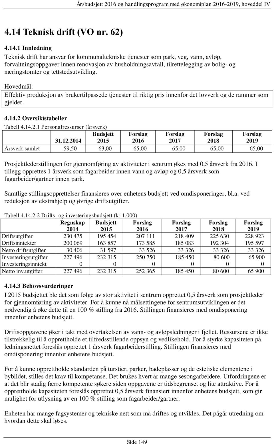 2 Oversiktstabeller Tabell 4.14.2.1 Personalressurser (årsverk) Budsjett Forslag Forslag Forslag Forslag 31.12.