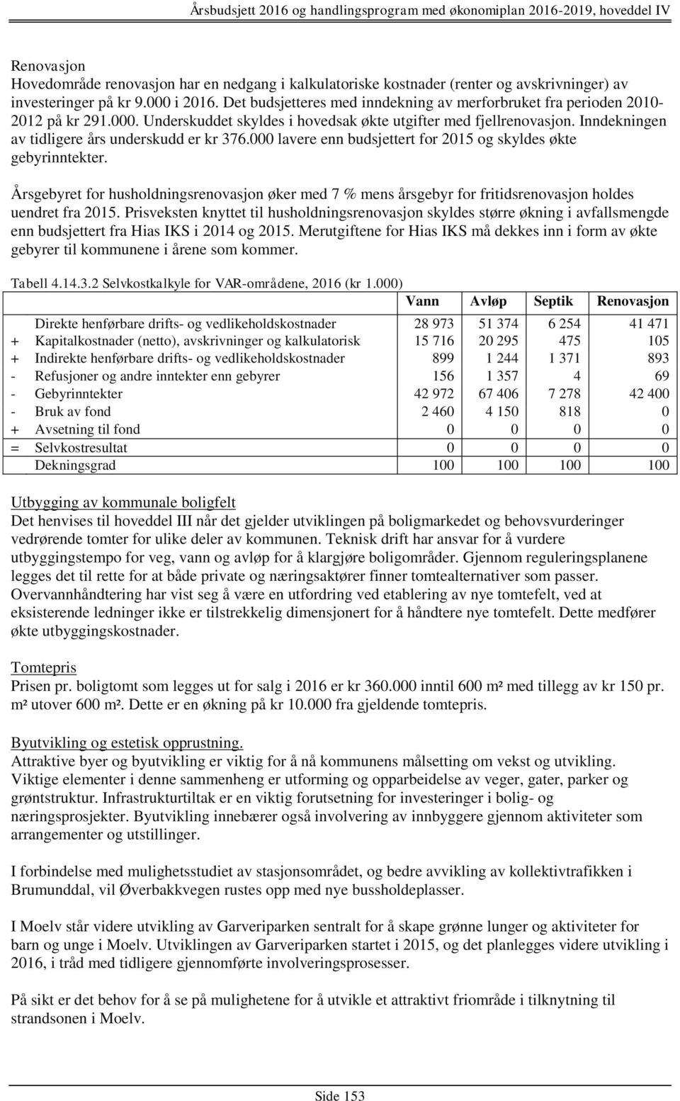 Inndekningen av tidligere års underskudd er kr 376.000 lavere enn budsjettert for 2015 og skyldes økte gebyrinntekter.