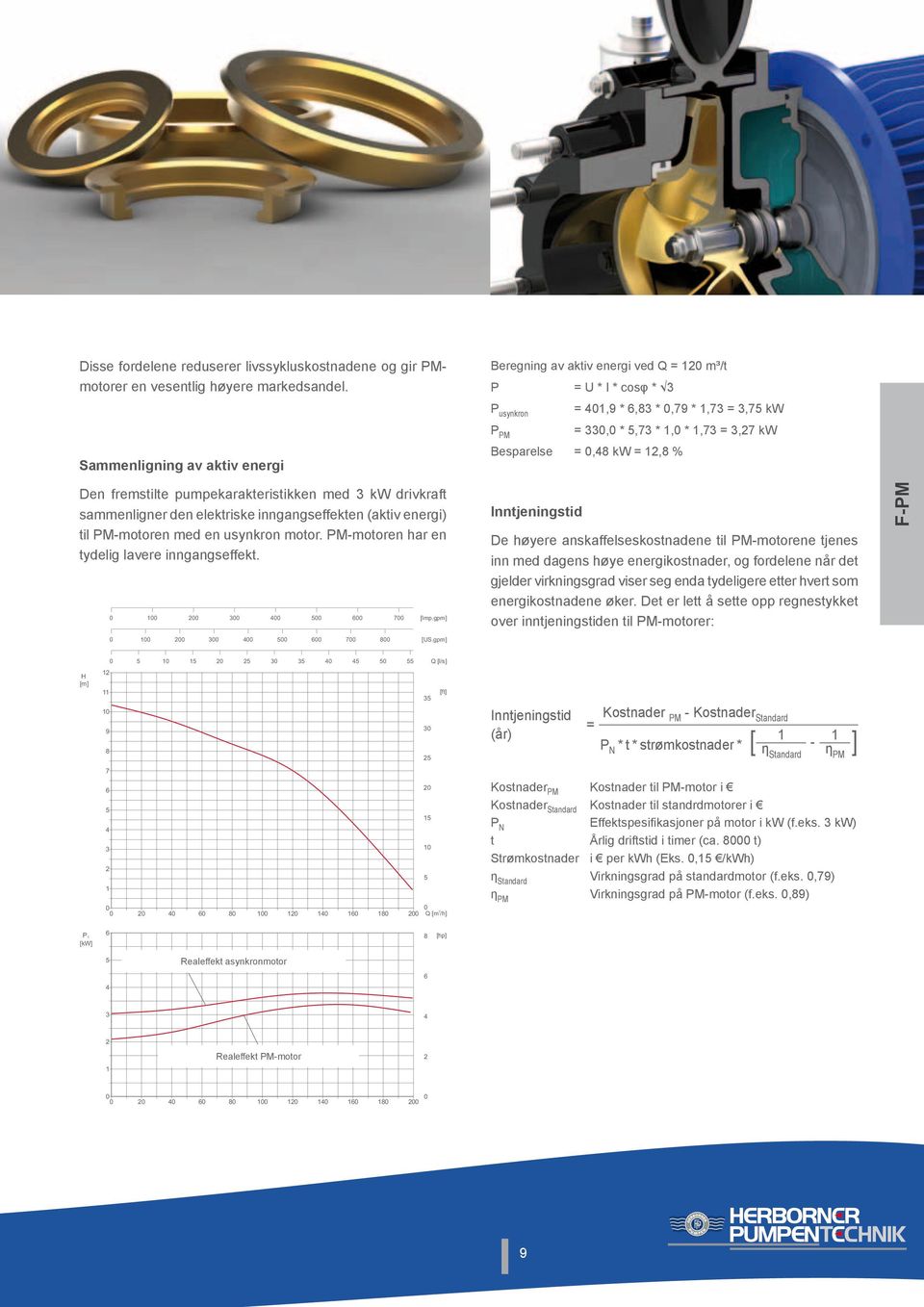 1,8 % Den fremstilte pumpekarakteristikken med 3 kw drivkraft sammenligner den elektriske inngangseffekten (aktiv energi) til PM-motoren med en usynkron motor.