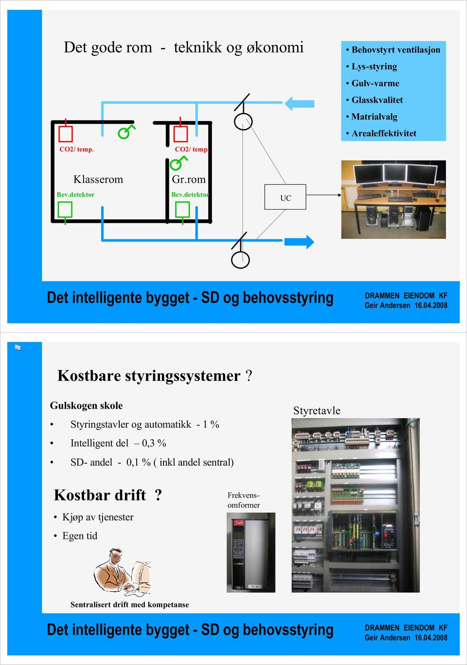 Behovstyrt ventilasjon Lys-styring Gulv-varme Glasskvalitet Matrialvalg Arealeffektivitet Klasserom Bev.