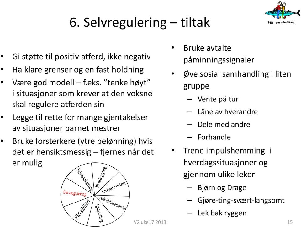 forsterkere (ytre belønning) hvis det er hensiktsmessig fjernes når det er mulig Bruke avtalte påminningssignaler Øve sosial samhandling i liten gruppe