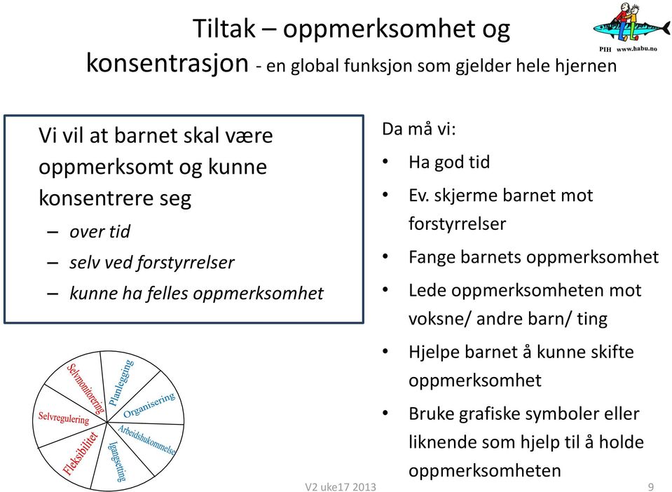 tid Ev.