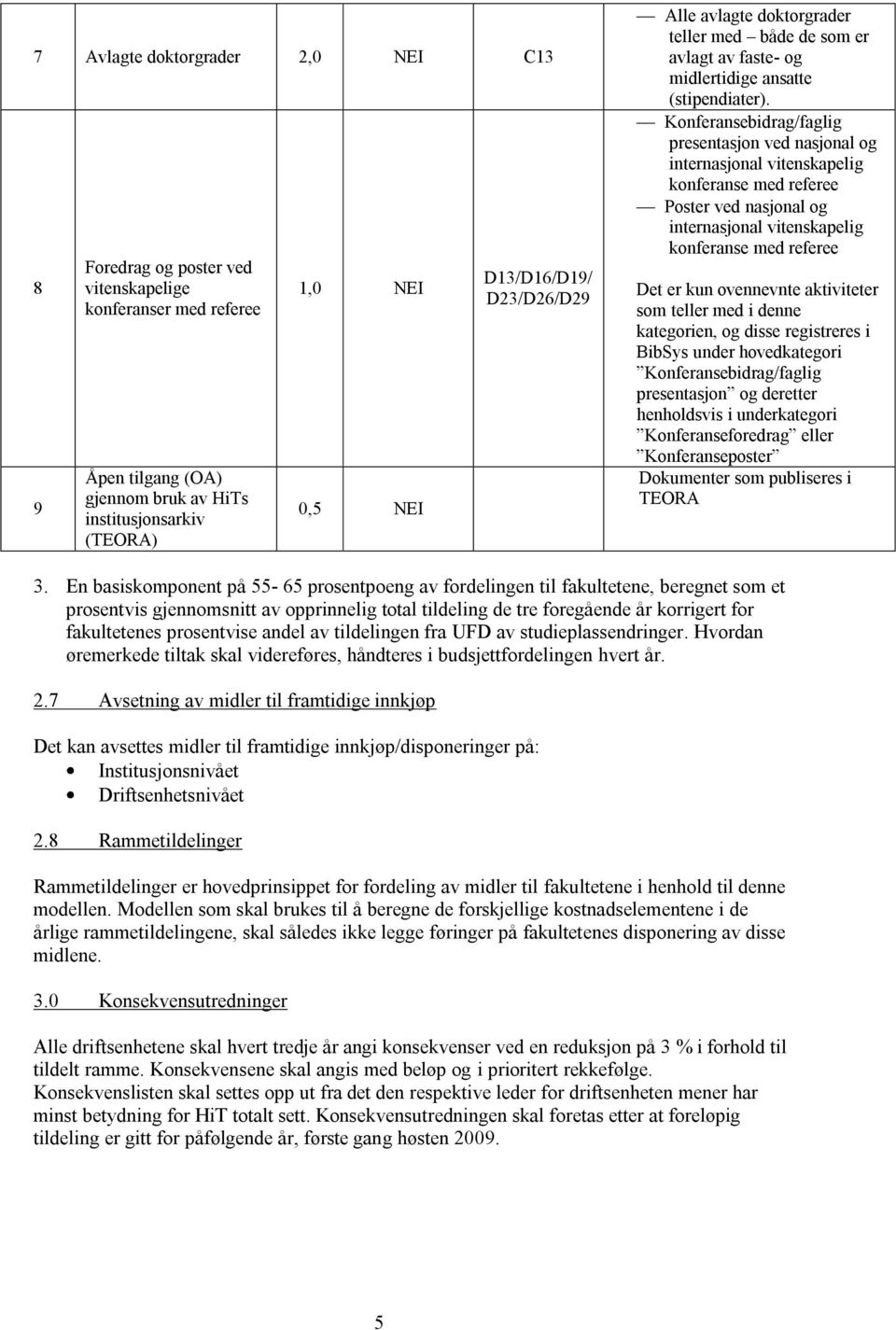 Konferansebidrag/faglig presentasjon ved nasjonal og internasjonal vitenskapelig konferanse med referee Poster ved nasjonal og internasjonal vitenskapelig konferanse med referee Det er kun ovennevnte