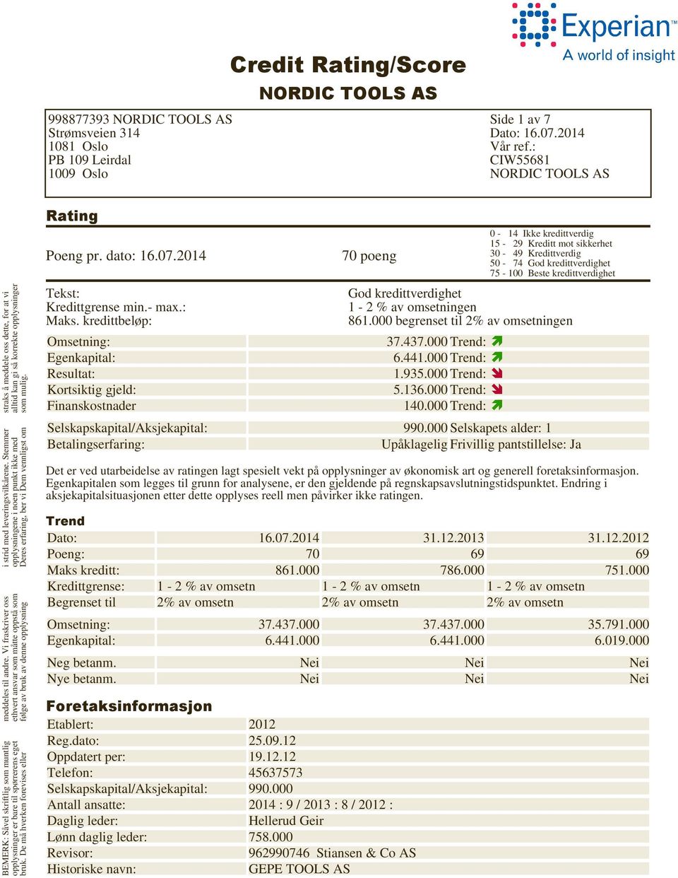 Stemmer straks å meddele oss dette, for at vi opplysninger er bare til spørrerens eget ethvert ansvar som måtte oppstå som opplysningene i noen punkt ikke med alltid kan gi så korrekte opplysninger