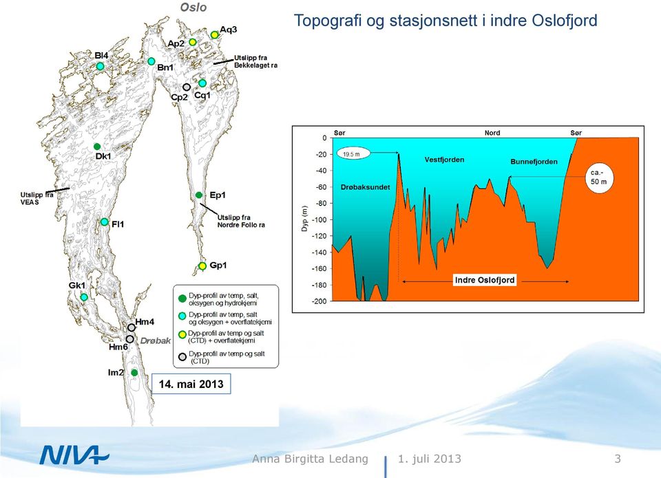 indre Oslofjord