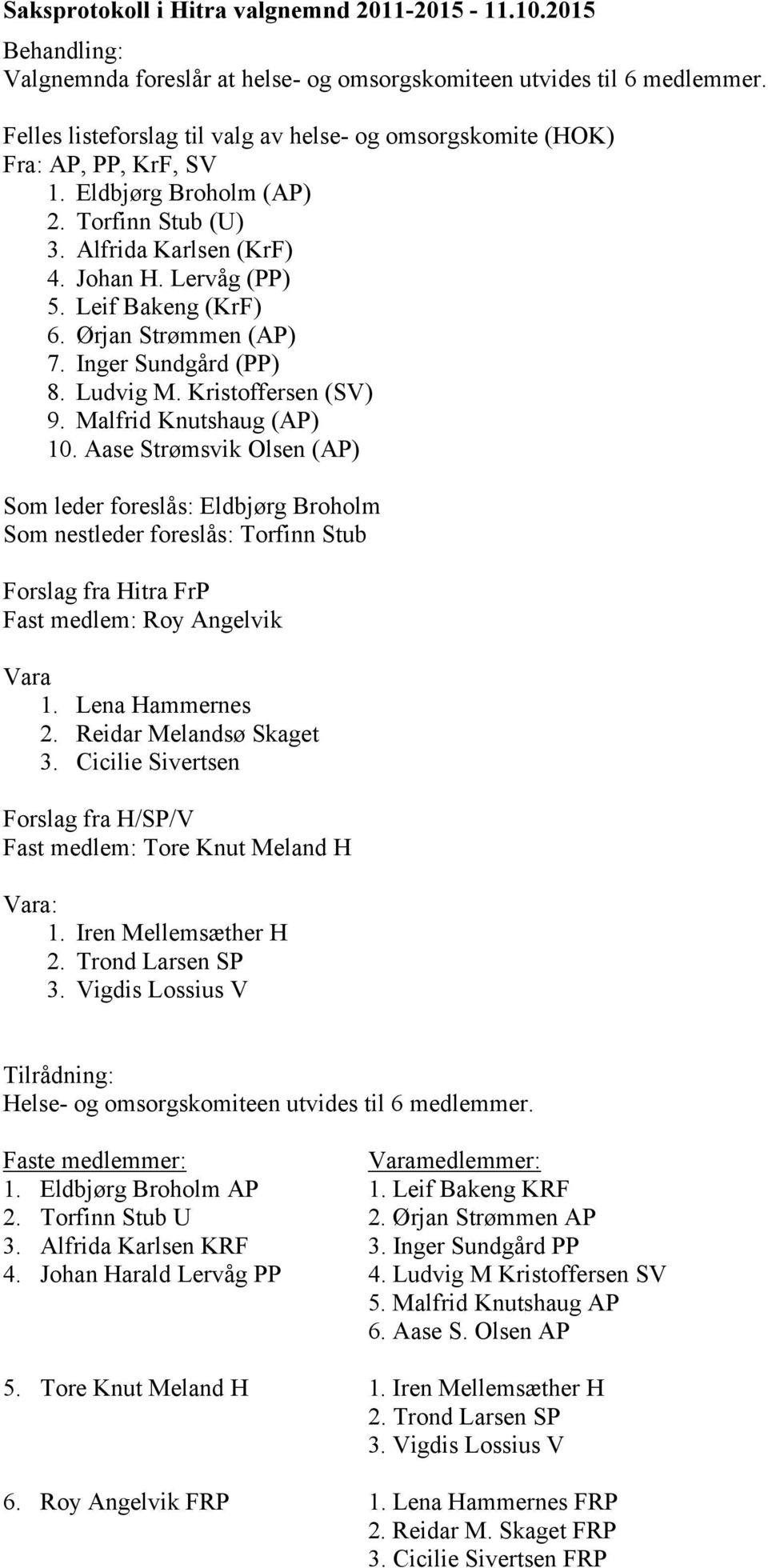 Ørjan Strømmen (AP) 7. Inger Sundgård (PP) 8. Ludvig M. Kristoffersen (SV) 9. Malfrid Knutshaug (AP) 10.