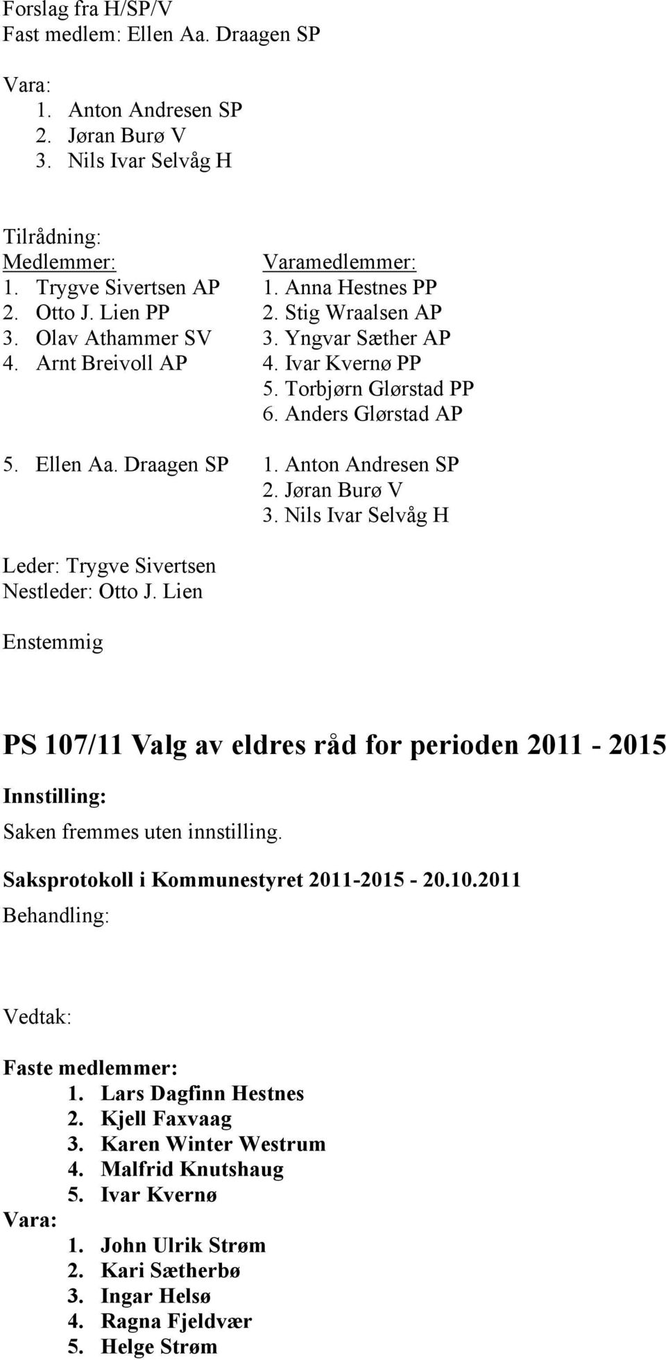 Ellen Aa. Draagen SP 1. Anton Andresen SP 2. Jøran Burø V 3. Nils Ivar Selvåg H Leder: Trygve Sivertsen Nestleder: Otto J.