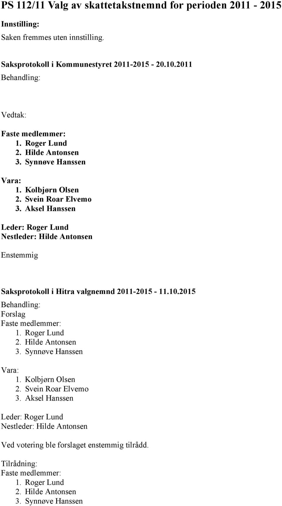 Aksel Hanssen Leder: Roger Lund Nestleder: Hilde Antonsen Enstemmig Saksprotokoll i Hitra valgnemnd 2011-2015 - 11.10.2015 Forslag 1.