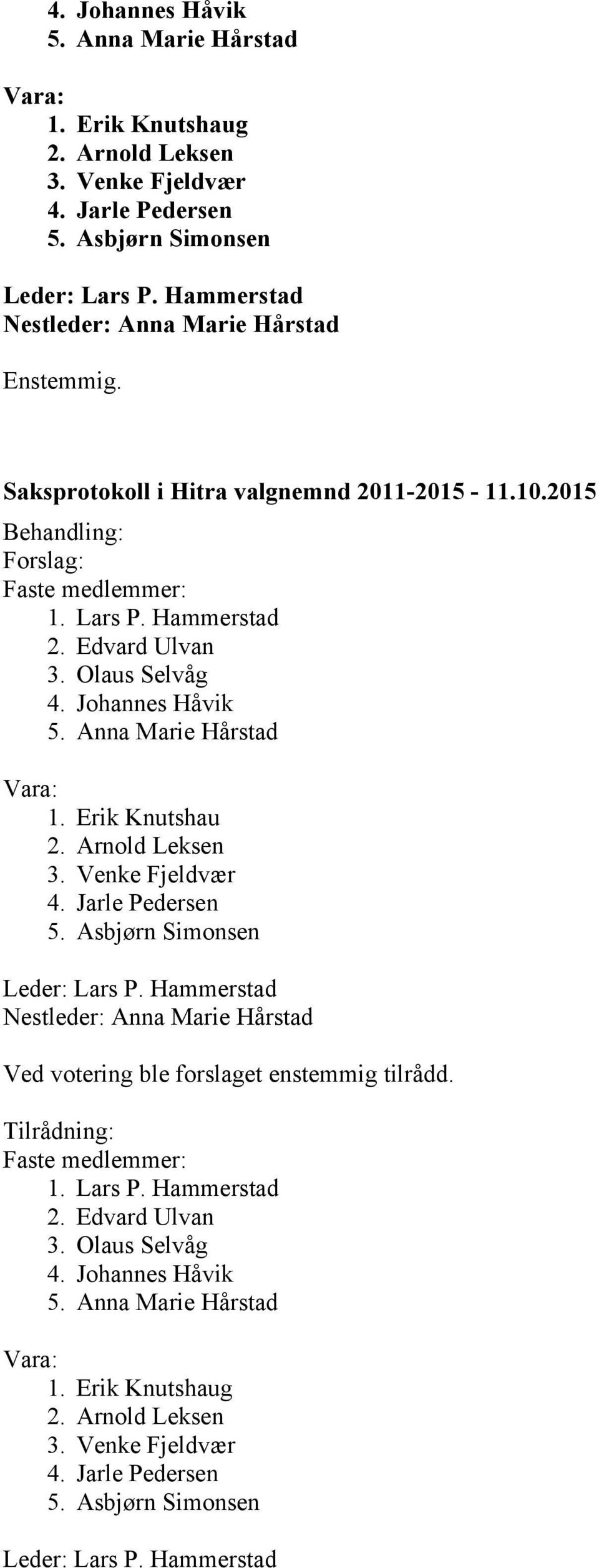 Anna Marie Hårstad 1. Erik Knutshau 2. Arnold Leksen 3. Venke Fjeldvær 4. Jarle Pedersen 5. Asbjørn Simonsen Leder: Lars P.