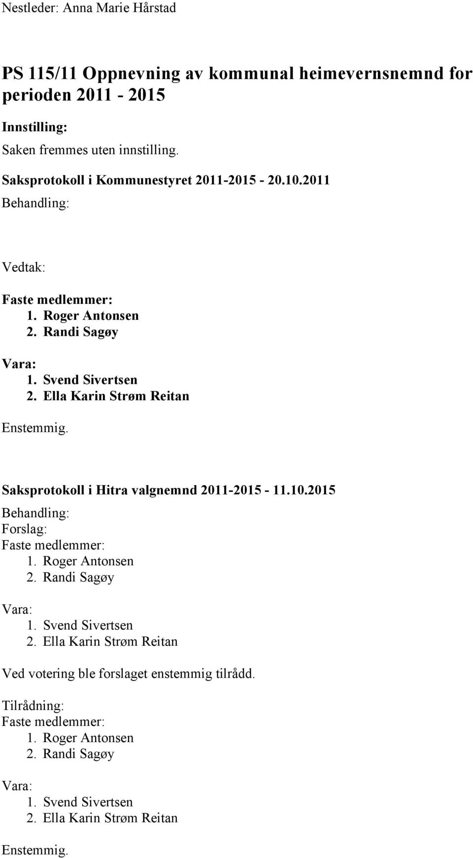 Saksprotokoll i Hitra valgnemnd 2011-2015 - 11.10.2015 Forslag: 1. Roger Antonsen 2. Randi Sagøy 1. Svend Sivertsen 2.