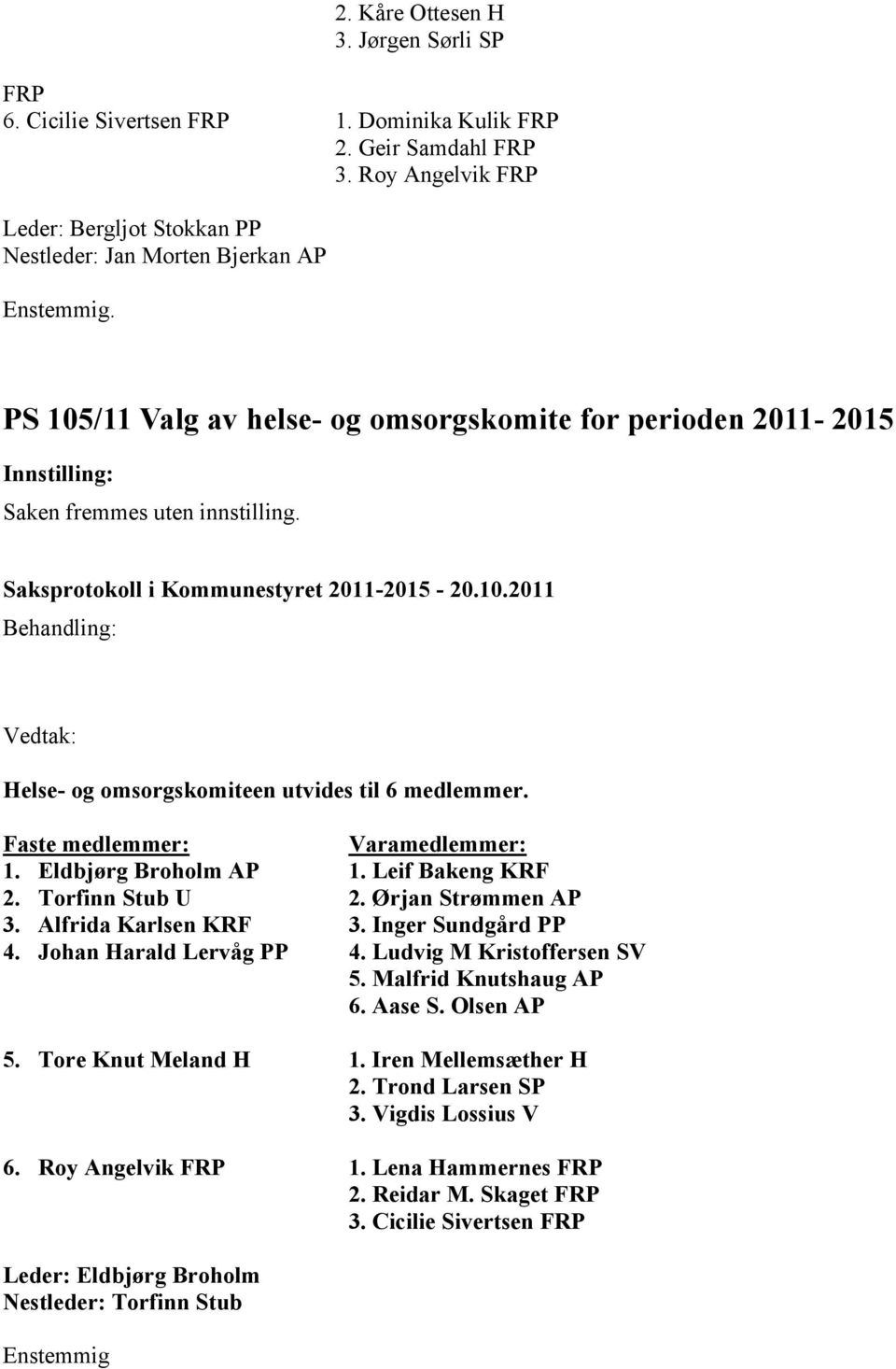 PS 105/11 Valg av helse- og omsorgskomite for perioden 2011-2015 Helse- og omsorgskomiteen utvides til 6 medlemmer. Varamedlemmer: 1. Eldbjørg Broholm AP 1. Leif Bakeng KRF 2. Torfinn Stub U 2.