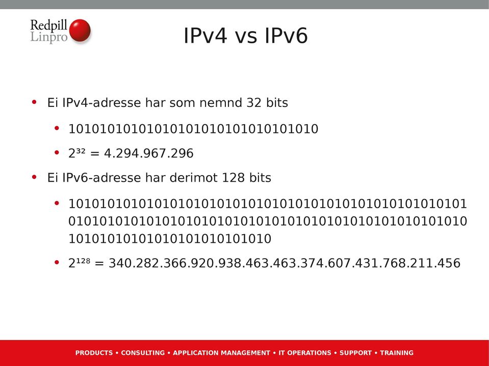 296 Ei IPv6-adresse har derimot 128 bits