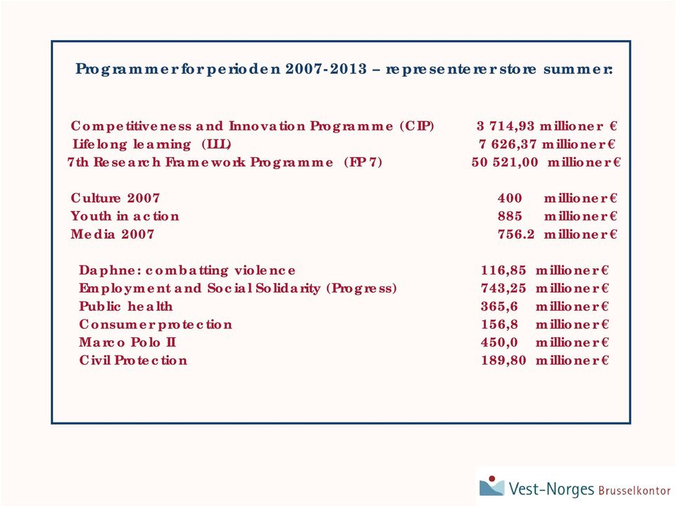 885 millioner Media 2007 756.