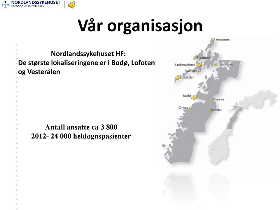 Bodø, Lofoten og Vesterålen Antall