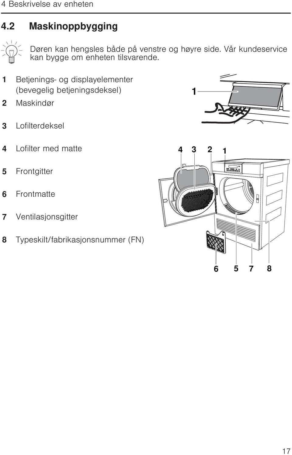 Vår kundeservice kan bygge om enheten tilsvarende.